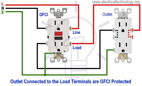 attaching gfci to metal box